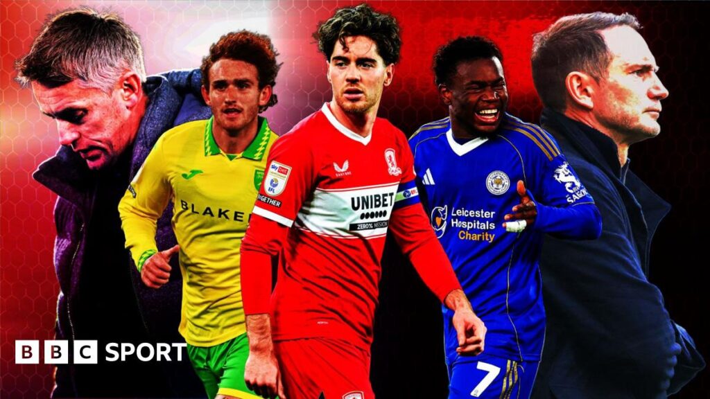 Championship transfer window: What do Coventry City, Ipswich Town and their rivals need in January?