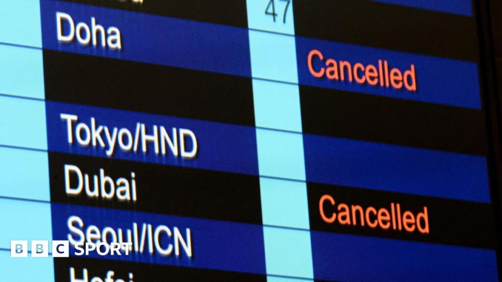 Middle East conflict: How is sport dealing with travel disruption?