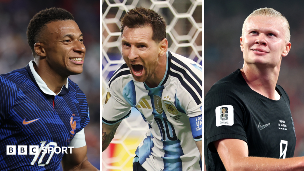 World Cup 2026: Messi, Mbappe, Haaland & Kane in Golden Boot race for the ages – who will win? World Cup 2026: Messi, Mbappe, Haaland & Kane in Golden Boot race for the ages – who will win?